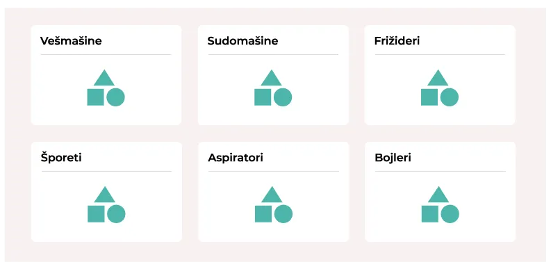 Lista vrsta aparata u CMS modulu