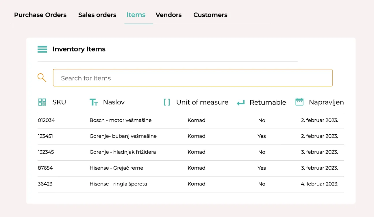 Lista proizvoda u online magacinu (Inventory Items)