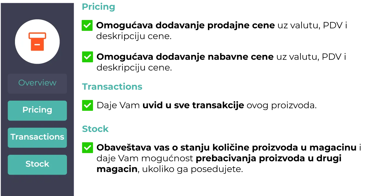 Detalji proizvoda sa karticama Pricing, Transactions i Stock