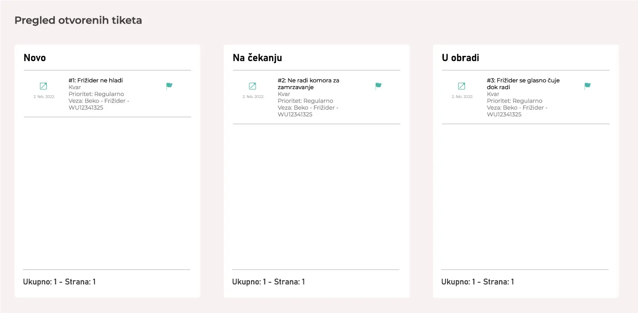 Lista tiketa u Ticketing modulu